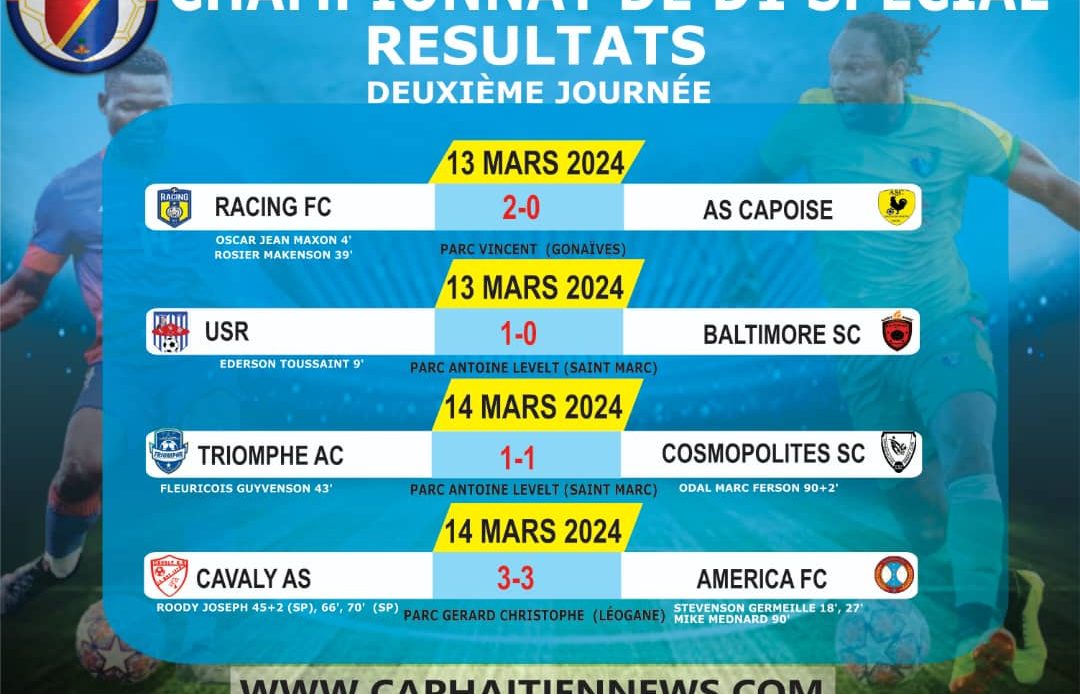 Championnat national spécial de D1 : Tous les résultats de la deuxième journée