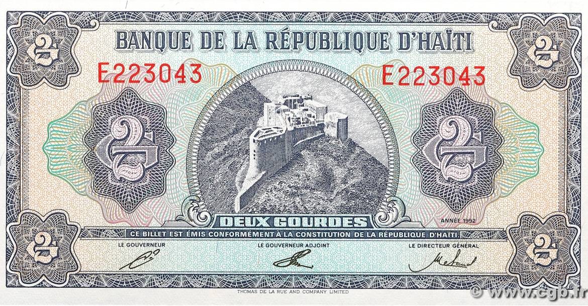 « Gouvernance d’entreprise en temps de crise monétaire : Une analyse pionnière de trois chercheurs de l’UPNCH face à l’instabilité du taux de change en Haïti »